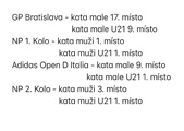 Sportovní výsledky našeho člena Víta Masaře, který v roce 2022 hostuje v Budokanu Brno Sportovní výsledky našeho člena Víta Masaře, který v roce 2022 hostuje v Budokanu Brno